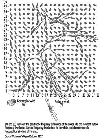 ЕПЦ30Ф1Б