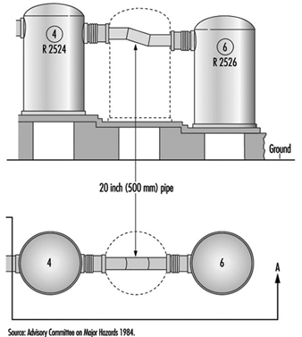 САФ030F1