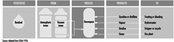 ACEITE010F6