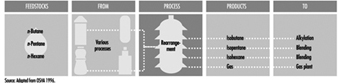 ACEITE10F13