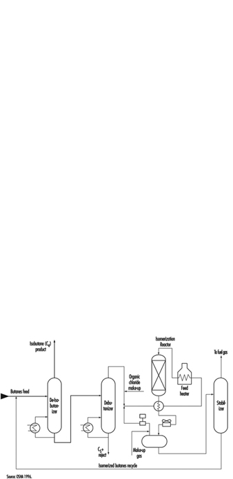 ACEITE10F22