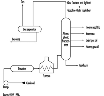 ACEITE10F24