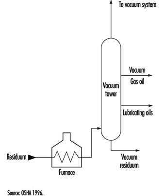 ACEITE10F25