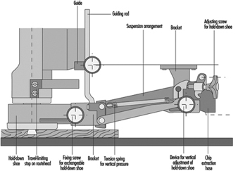 Poubelle de classification Poubelle avec couvercle à pédale Double baril  Poubelle de recyclage Intérieur et extérieur Robuste 2 en 1 Poubelle et